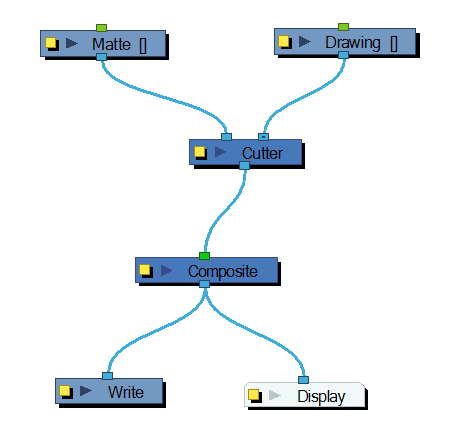 an_maskcutter_network